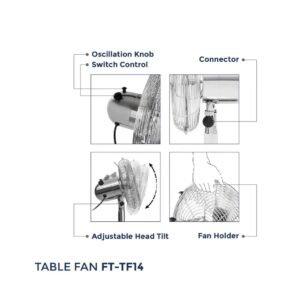 FUTEK FT-TF14 Table Fan